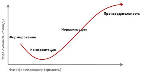 Человек в контексте работы
