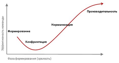 Человек в контексте работы